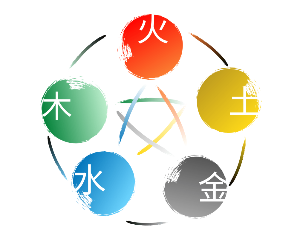 Women's CrossFit Sports Photo Collage