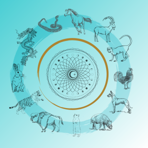 Astrologia Chinesa – Método Bazi