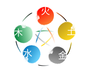 Pré Inscrição Curso de Medicina Tradicional Chinesa 2023-2024