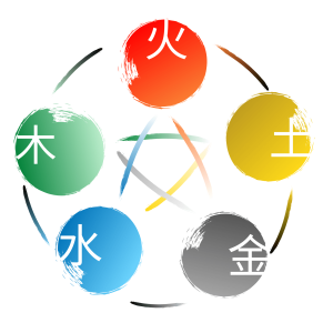 Matrícula Curso de MTC 2023-2024